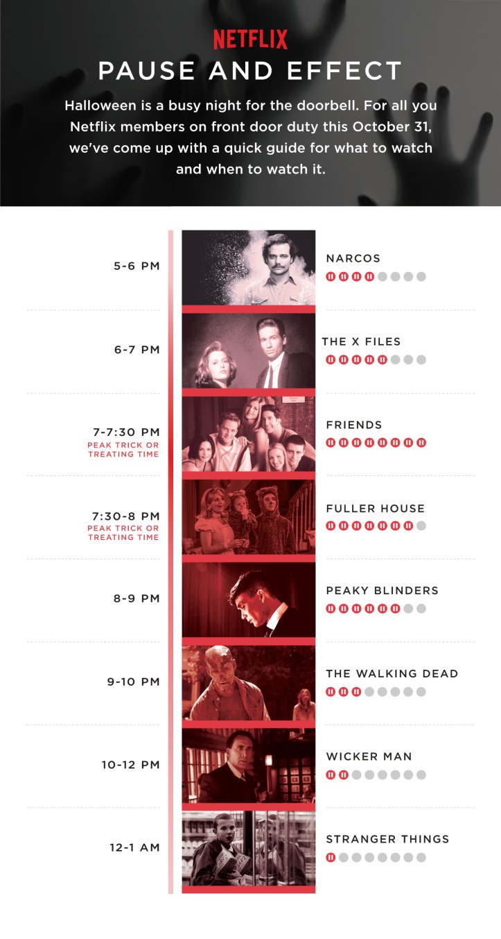 Netflix Pause and Effect.jpg